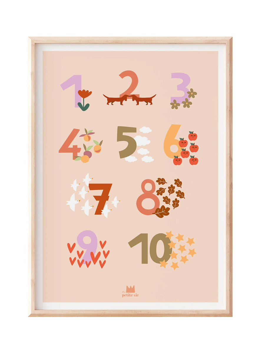 Numbers educational poster – Collagerie