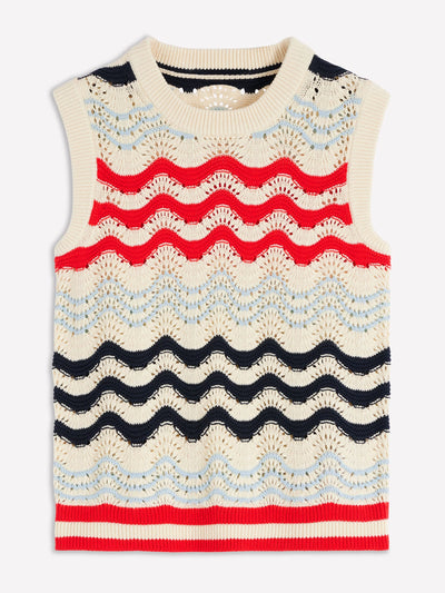Boden Cotton wave tank at Collagerie